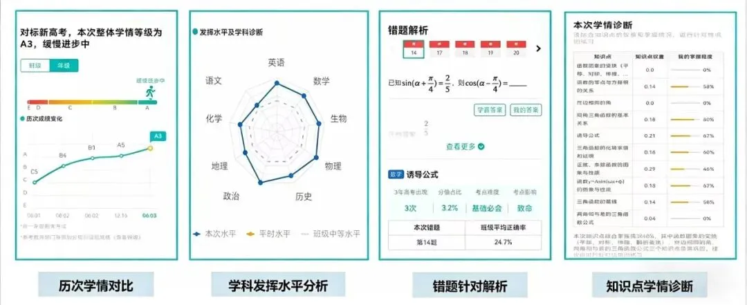 中考志愿填报首选:深圳市展华实验学校,助力孩子圆梦未来! 第46张