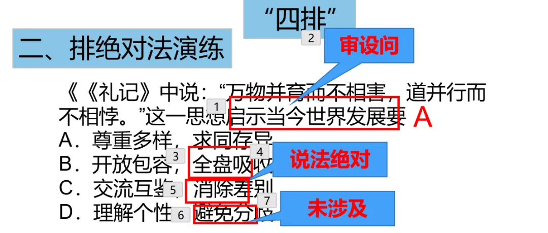 中考道德与法治·全题型考法突破与规范答题指南(中考考法指导)-第7张图片-四季读书网