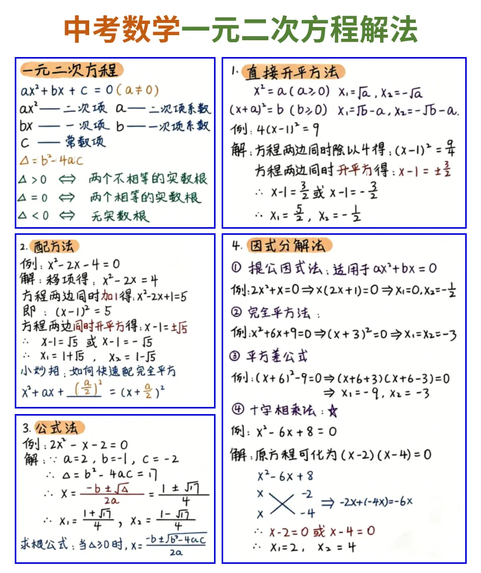中考数学一元二次方程解法-第1张图片-四季读书网