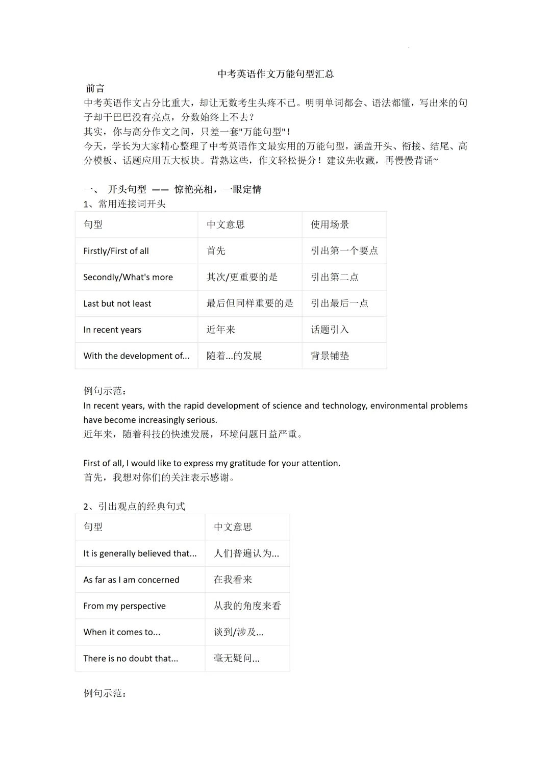 中考英语作文万能句型汇总 第1张