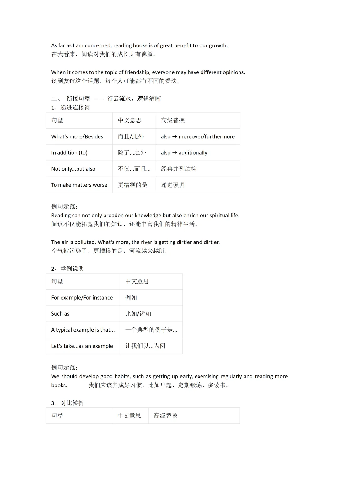 中考英语作文万能句型汇总 第2张