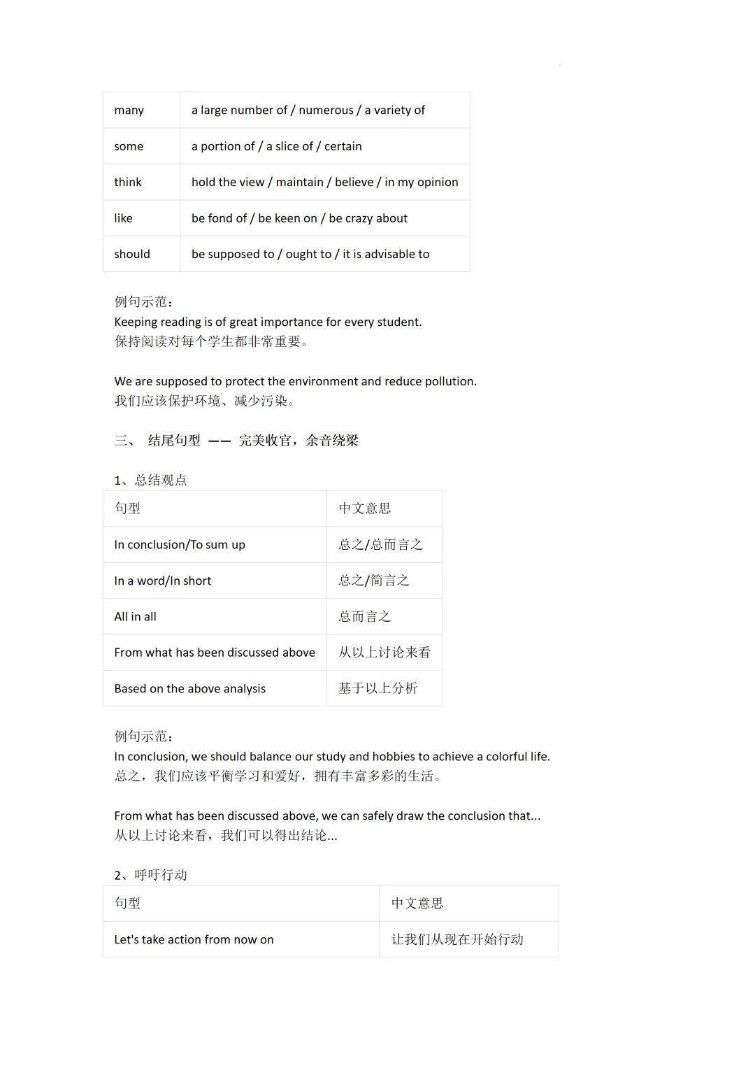 中考英语作文万能句型汇总 第4张