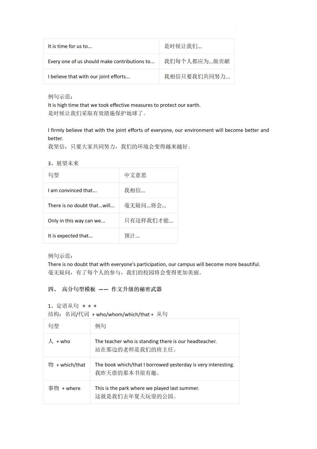 中考英语作文万能句型汇总 第5张