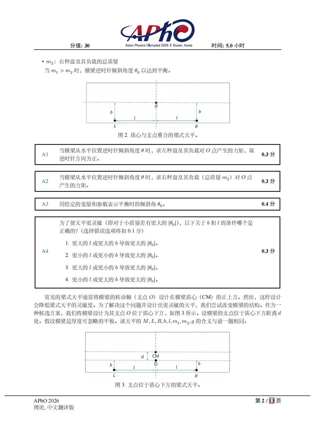2026APHo物理试卷202605 第2张 2026APHo物理试卷202605 第2张