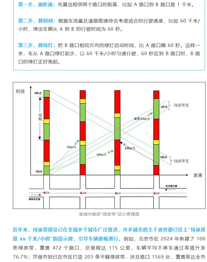 2026APHo物理试卷202605 第21张 2026APHo物理试卷202605 第21张