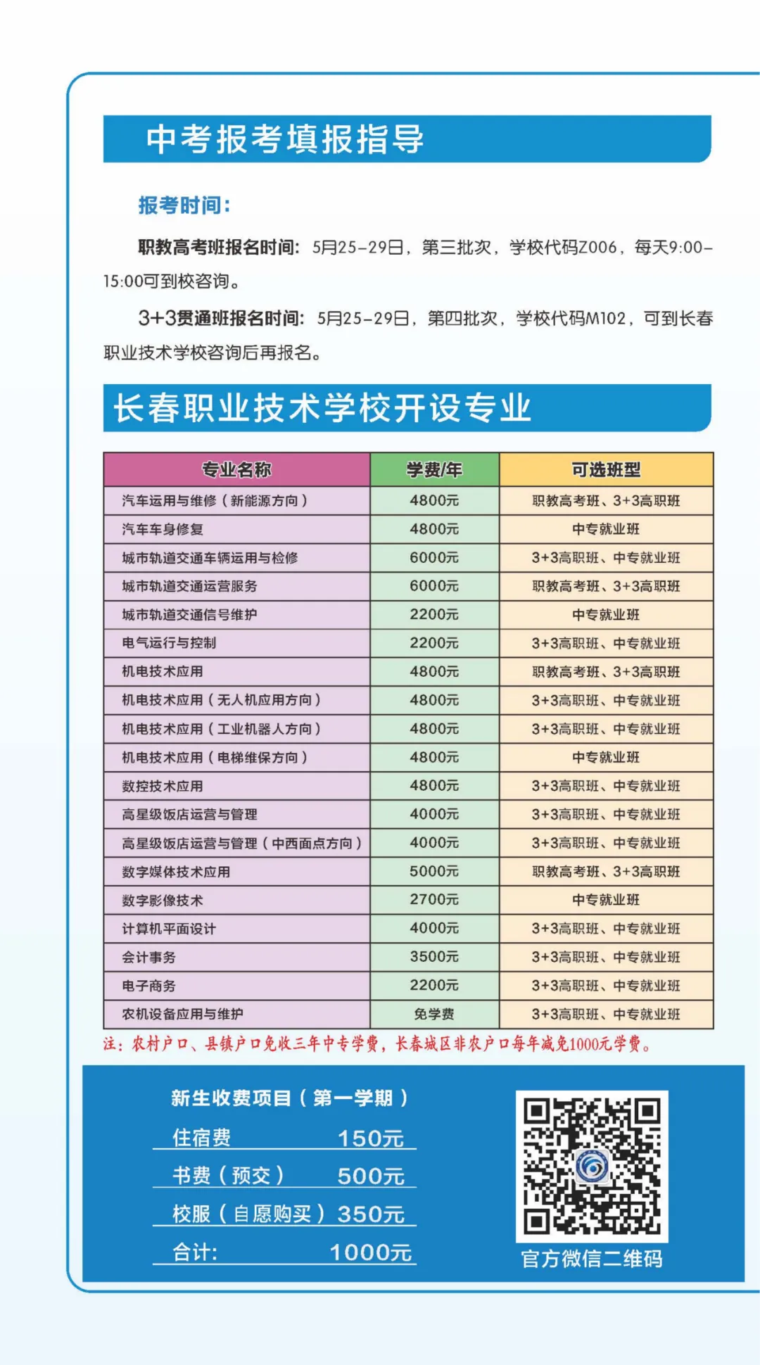 长职校2026年中考报考指导手册!3+3都是王牌专业 第7张 长职校2026年中考报考指导手册!3+3都是王牌专业 第7张