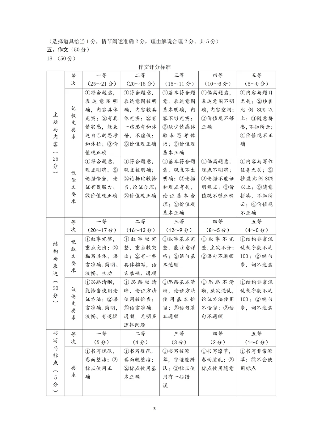 2026年初中学业水平考试第二次模拟试卷及答案-第11张图片-四季读书网