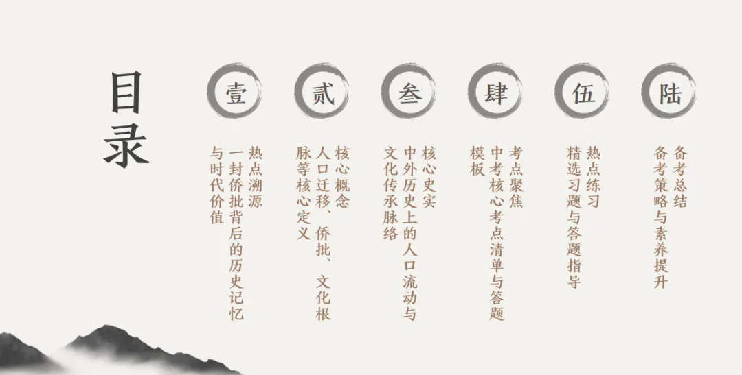 2026年中考历史热点专题十三:从电影《给阿嬷的情书》看古今中外人口流动与文化根脉传承-第3张图片-四季读书网 2026年中考历史热点专题十三:从电影《给阿嬷的情书》看古今中外人口流动与文化根脉传承-第3张图片-四季读书网