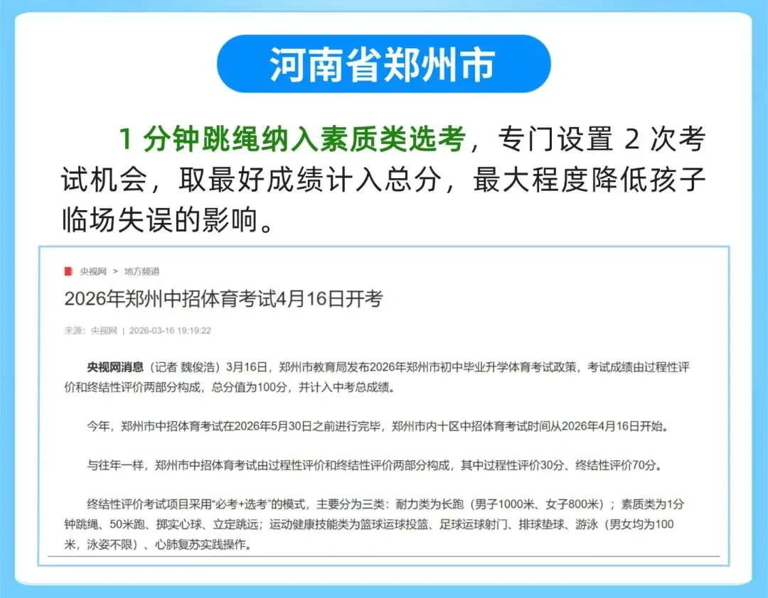 中考最稳拿分项!跳绳已成中考核心考核项,多地 2026 规则已更新 第3张