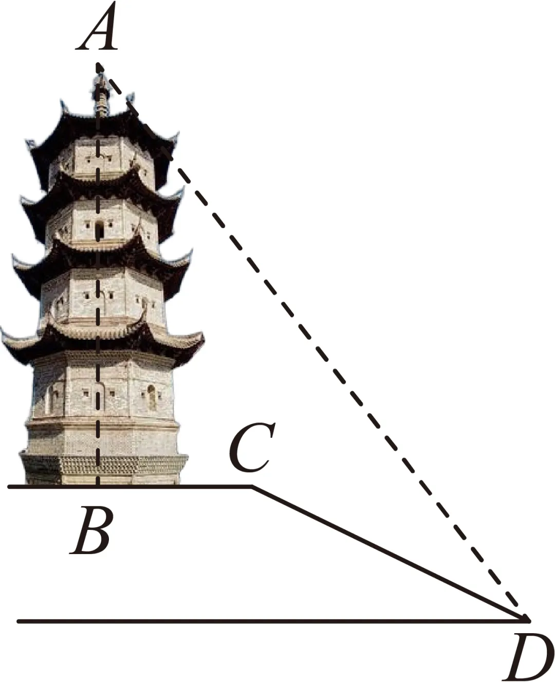 2026年安徽省阜阳市中考数学三模试卷 第21张 2026年安徽省阜阳市中考数学三模试卷 第21张