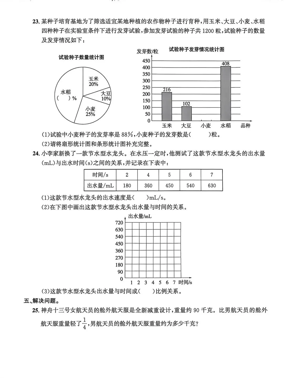 历年真题 | 24-25-2青岛市市北区六下数学期末质量检测 第3张