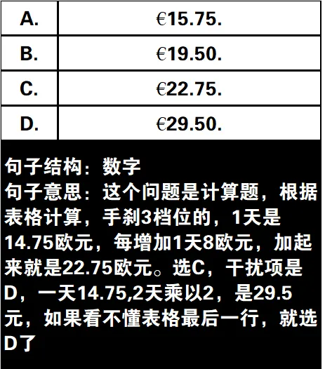 真题速过--11-2023年高考英语试卷(新课标Ⅰ卷)阅读A 第20张 真题速过--11-2023年高考英语试卷(新课标Ⅰ卷)阅读A 第20张