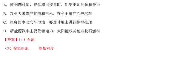 中考化学热点命题情境 第22张
