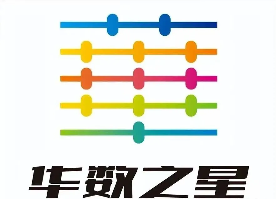 领取真题 | 最新!2026年春季HS-Star(华杯赛)真题+答案分享,分数线公布! 第3张