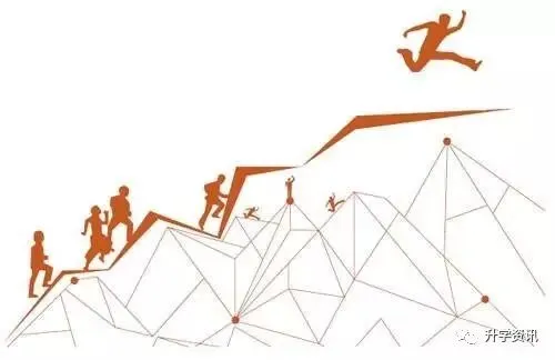 2026年中考志愿填报问答——走读调剂权重和指标生 第6张