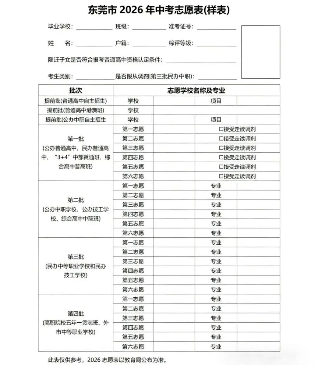 2026中考志愿填报攻略,东莞家长速看 第3张 2026中考志愿填报攻略,东莞家长速看 第3张
