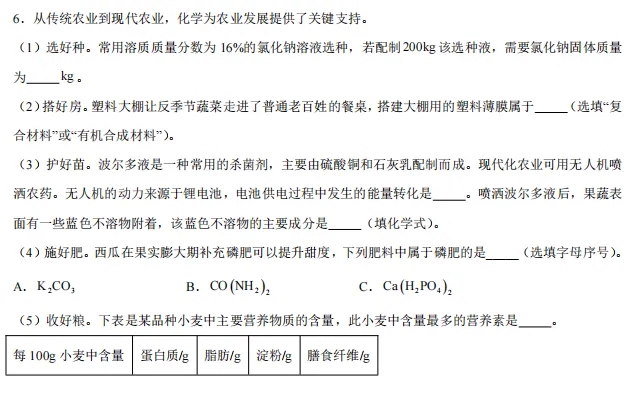 中考化学热点命题情境 第54张
