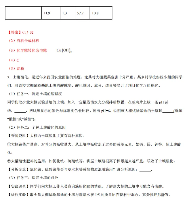 中考化学热点命题情境 第55张