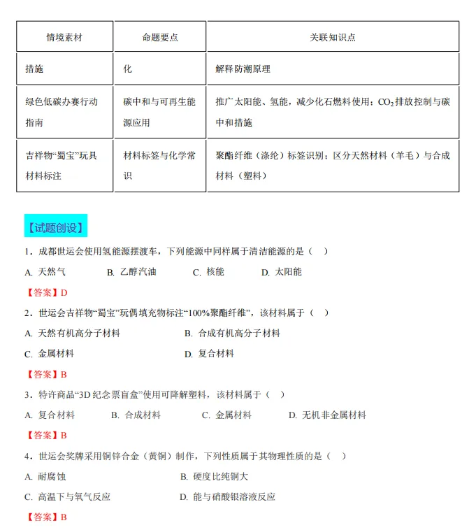 中考化学热点命题情境 第64张