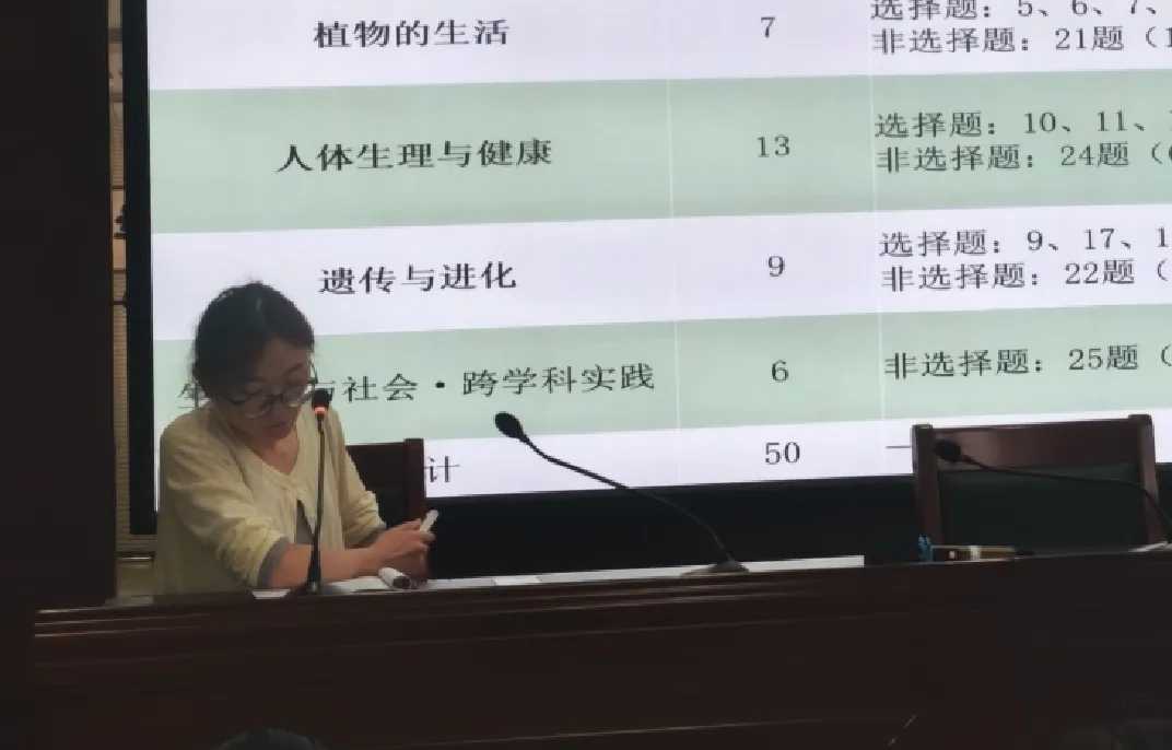 焦作市2026年初中生物学模拟考试分析会圆满召开 第7张 焦作市2026年初中生物学模拟考试分析会圆满召开 第7张