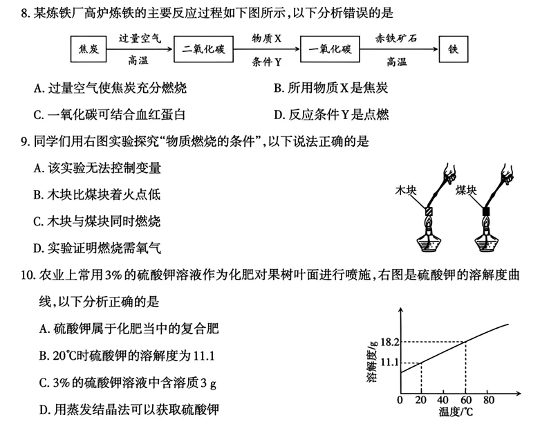太原市2026年初中学业水平模拟考试(二)化学试题分析(二) 第1张