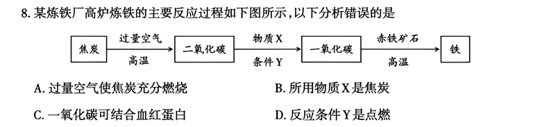 太原市2026年初中学业水平模拟考试(二)化学试题分析(二) 第3张