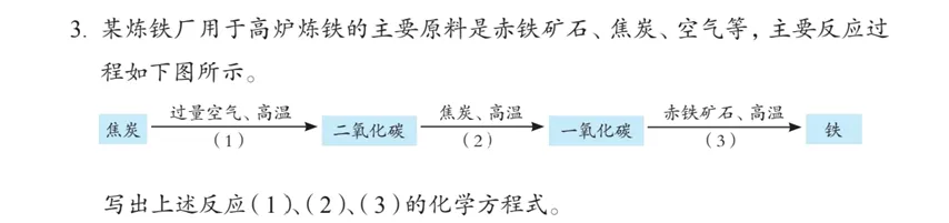 太原市2026年初中学业水平模拟考试(二)化学试题分析(二) 第4张