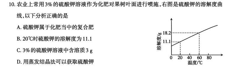 太原市2026年初中学业水平模拟考试(二)化学试题分析(二) 第7张