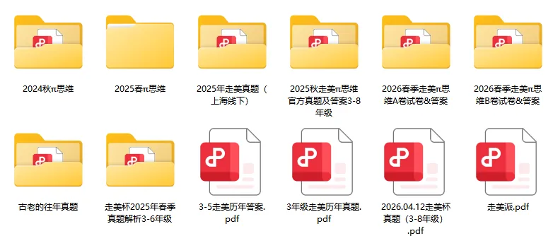 走美杯 | 2026年真题免费领!3-6年级核心考点拆解,揭秘孩子为何觉得“题难”? 第13张