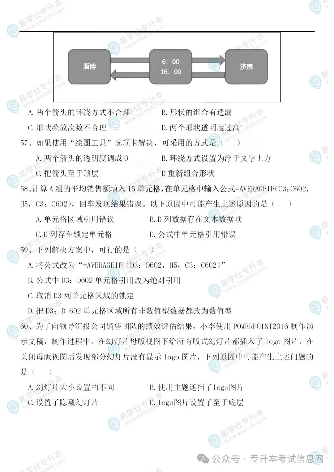 2025年部分省份专升本考试真题还原!-第52张图片-四季读书网