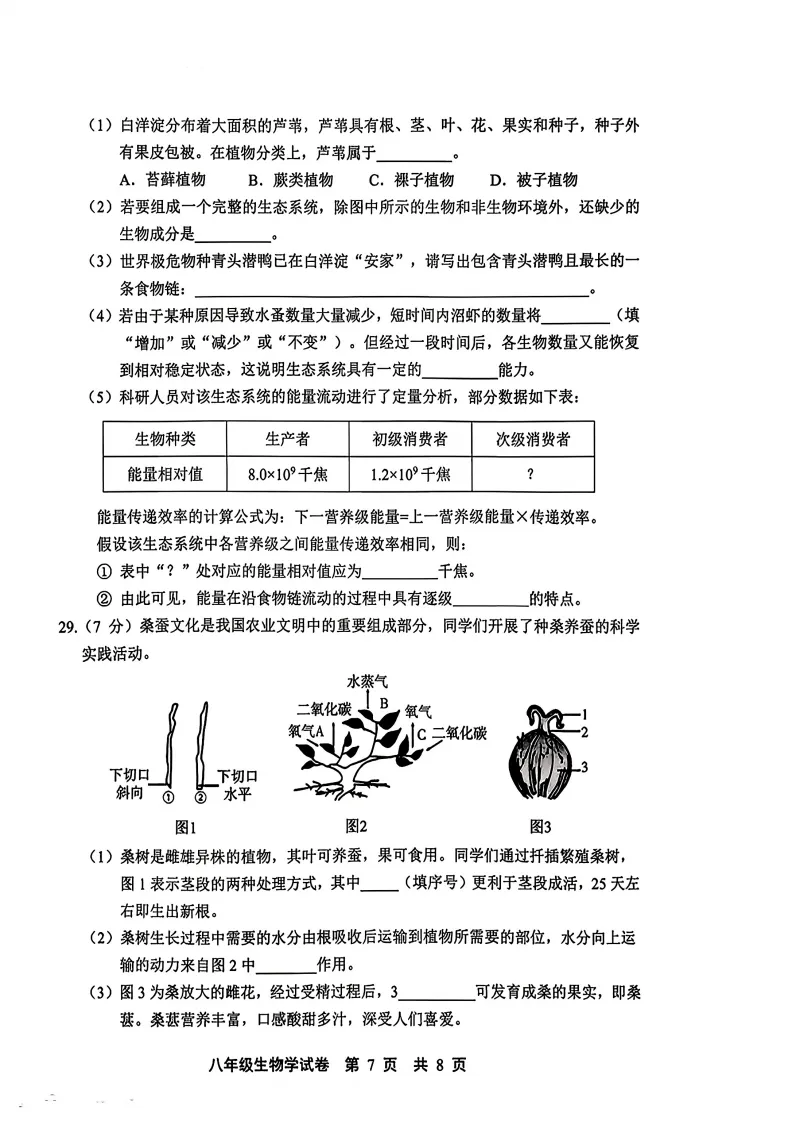 【地生试卷】中考二模生地试卷二-第16张图片-四季读书网 【地生试卷】中考二模生地试卷二-第16张图片-四季读书网