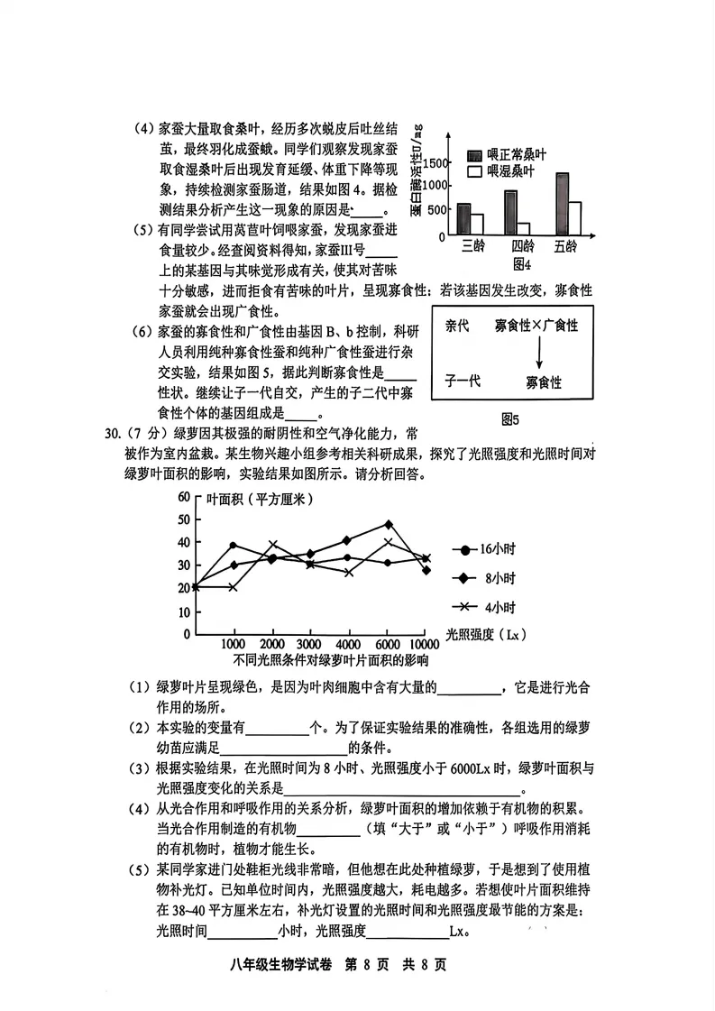 【地生试卷】中考二模生地试卷二-第17张图片-四季读书网 【地生试卷】中考二模生地试卷二-第17张图片-四季读书网
