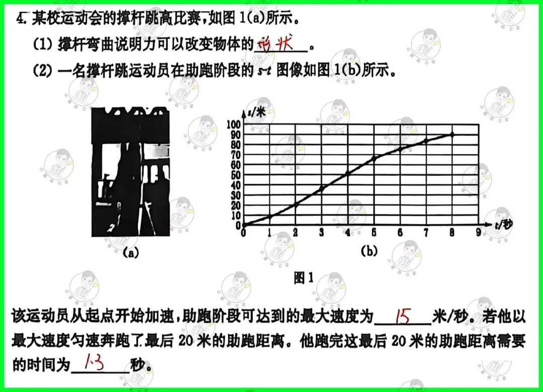 备战中考物理:解析26版灿烂在六月试卷13,上海学子的备考利器-第12张图片-四季读书网 备战中考物理:解析26版灿烂在六月试卷13,上海学子的备考利器-第12张图片-四季读书网