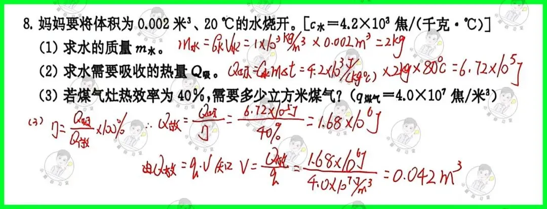 备战中考物理:解析26版灿烂在六月试卷13,上海学子的备考利器-第17张图片-四季读书网 备战中考物理:解析26版灿烂在六月试卷13,上海学子的备考利器-第17张图片-四季读书网
