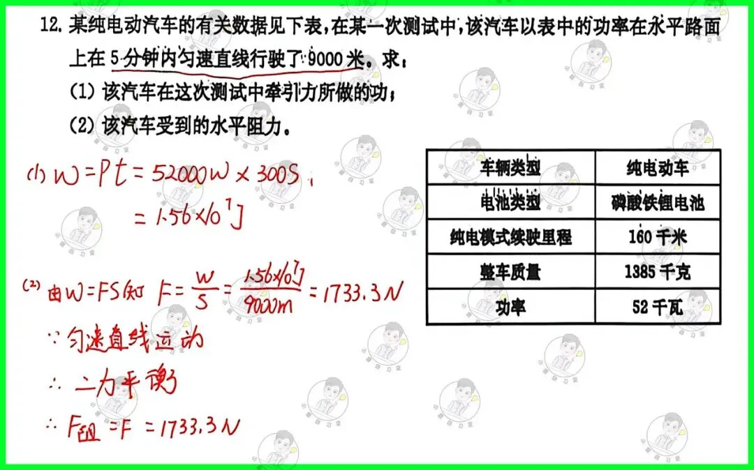 备战中考物理:解析26版灿烂在六月试卷13,上海学子的备考利器-第21张图片-四季读书网 备战中考物理:解析26版灿烂在六月试卷13,上海学子的备考利器-第21张图片-四季读书网