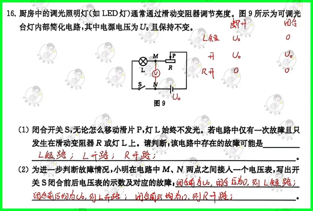 备战中考物理:解析26版灿烂在六月试卷13,上海学子的备考利器-第25张图片-四季读书网