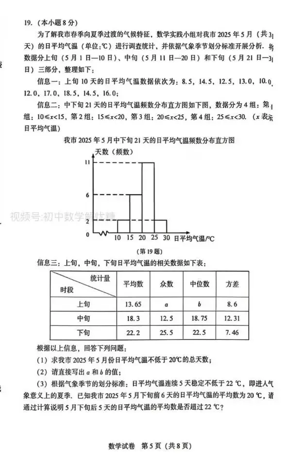 2026.4沈阳二模试卷及解析-第6张图片-四季读书网