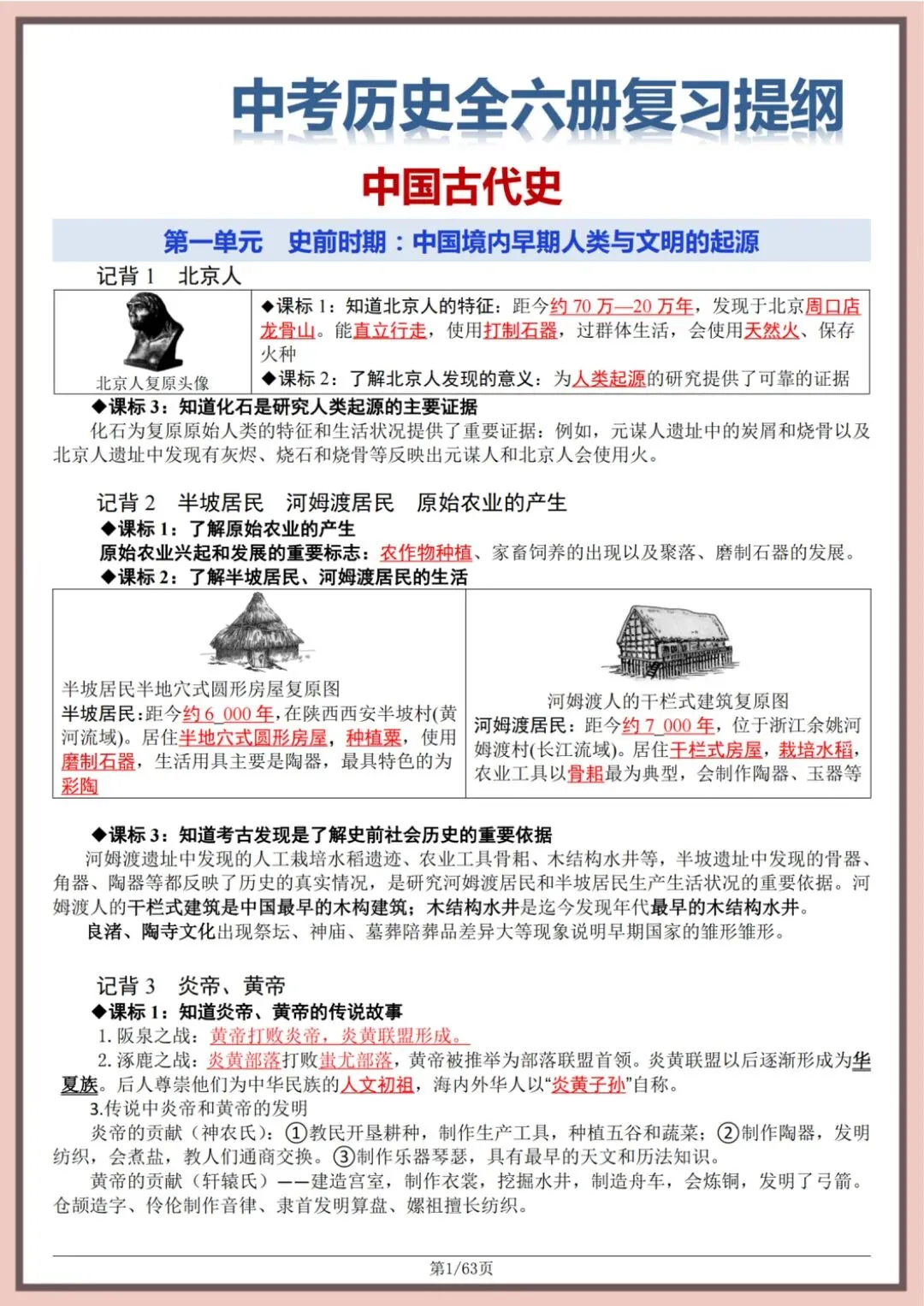 中考历史全六册复习提纲,重要考点归纳总结,考前速记!-第2张图片-四季读书网