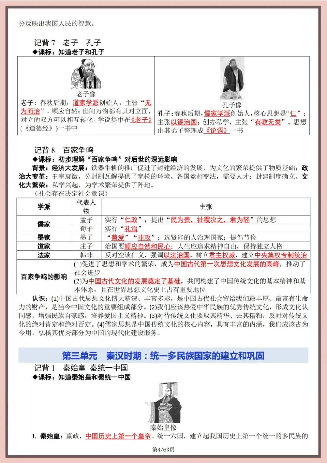 中考历史全六册复习提纲,重要考点归纳总结,考前速记!-第5张图片-四季读书网