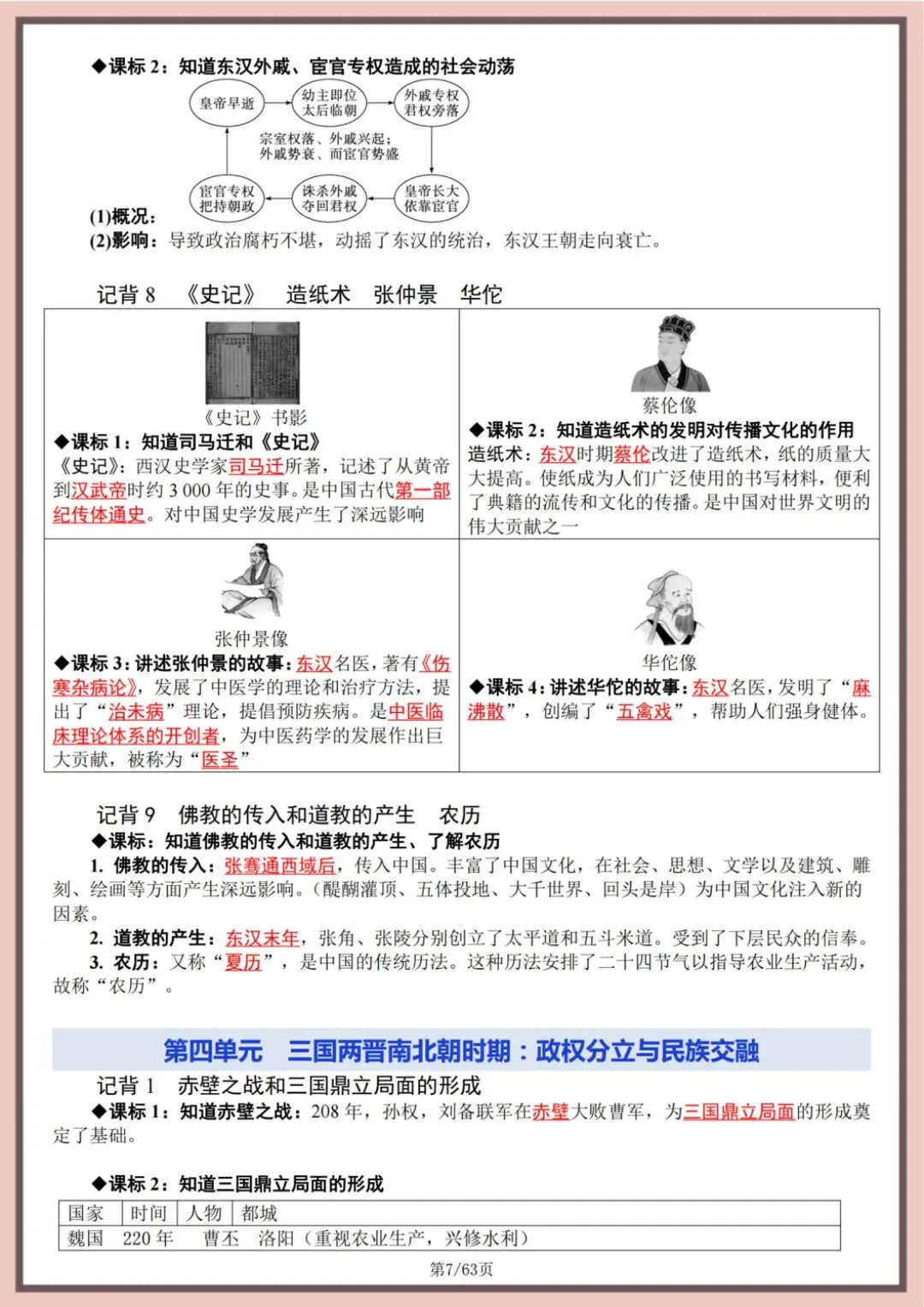 中考历史全六册复习提纲,重要考点归纳总结,考前速记!-第8张图片-四季读书网