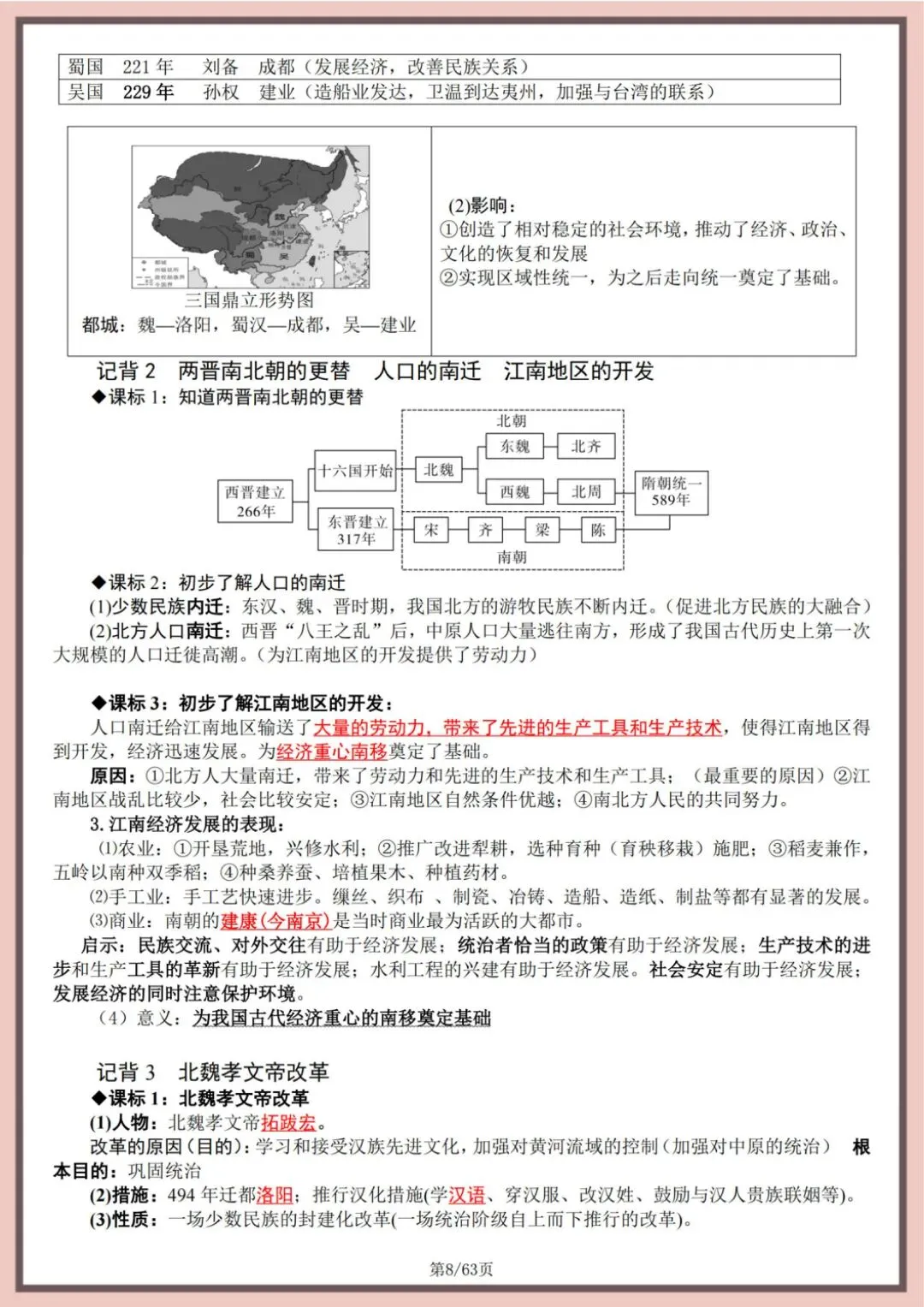 中考历史全六册复习提纲,重要考点归纳总结,考前速记!-第9张图片-四季读书网