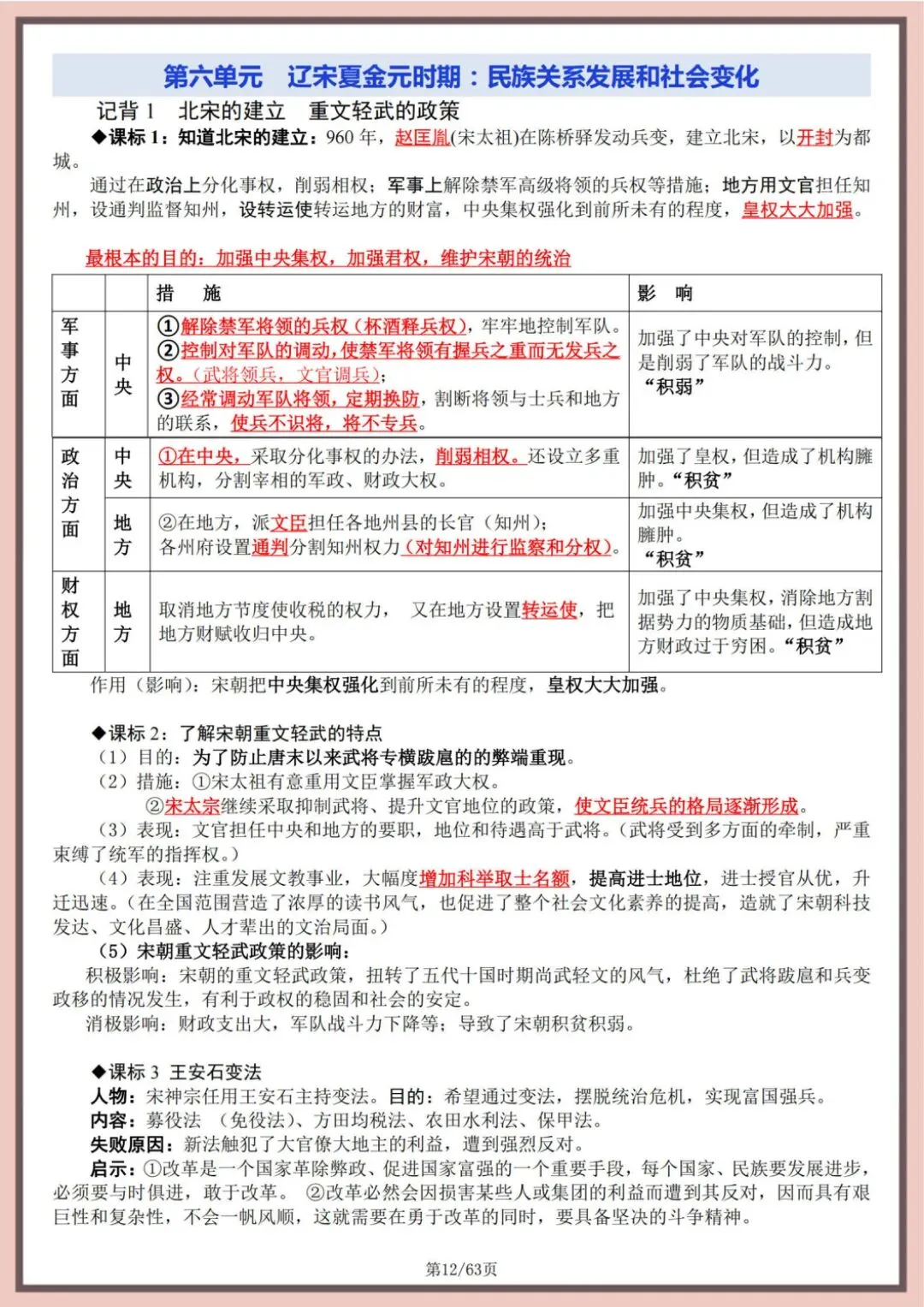 中考历史全六册复习提纲,重要考点归纳总结,考前速记!-第13张图片-四季读书网