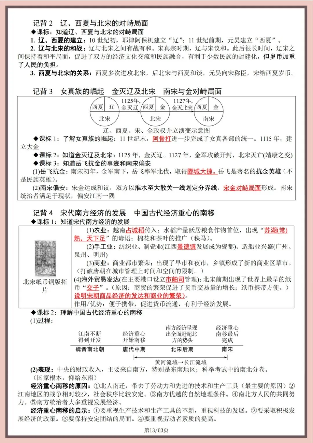 中考历史全六册复习提纲,重要考点归纳总结,考前速记!-第14张图片-四季读书网