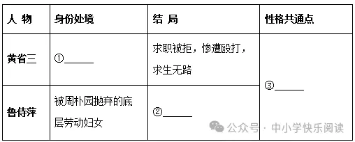 2026年高考模拟试卷1797(济南历城二中高三5月打靶) 第1张