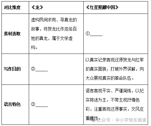 2026年高考模拟试卷1797(济南历城二中高三5月打靶) 第2张