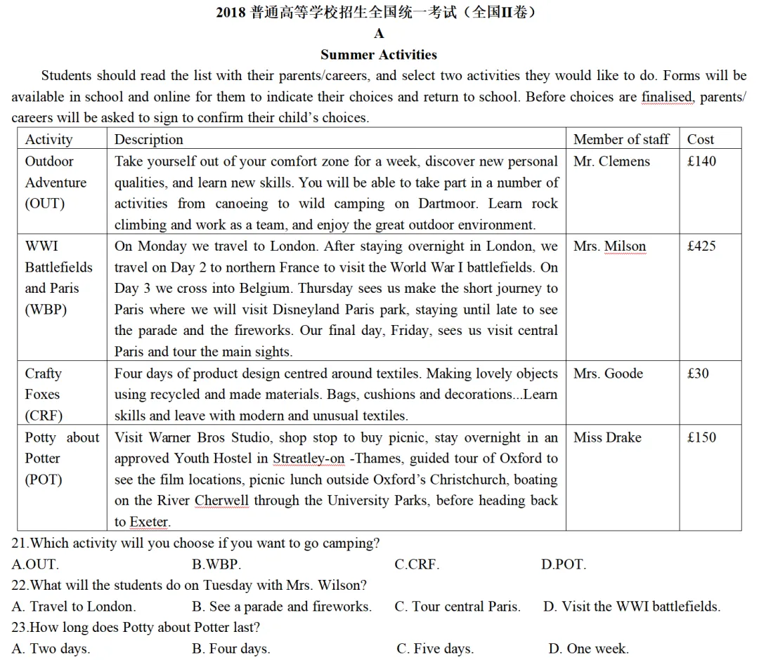 高考英语真题A篇专练(二):2016-2020高考全国 Ⅱ 卷 A 篇(精校版&附答案) 第3张