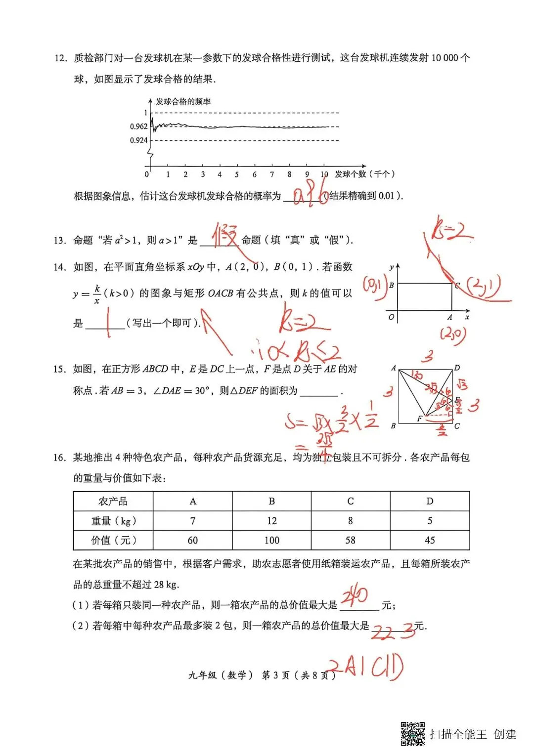 2026年北京海淀区初三二模数学试卷手写解析 第3张