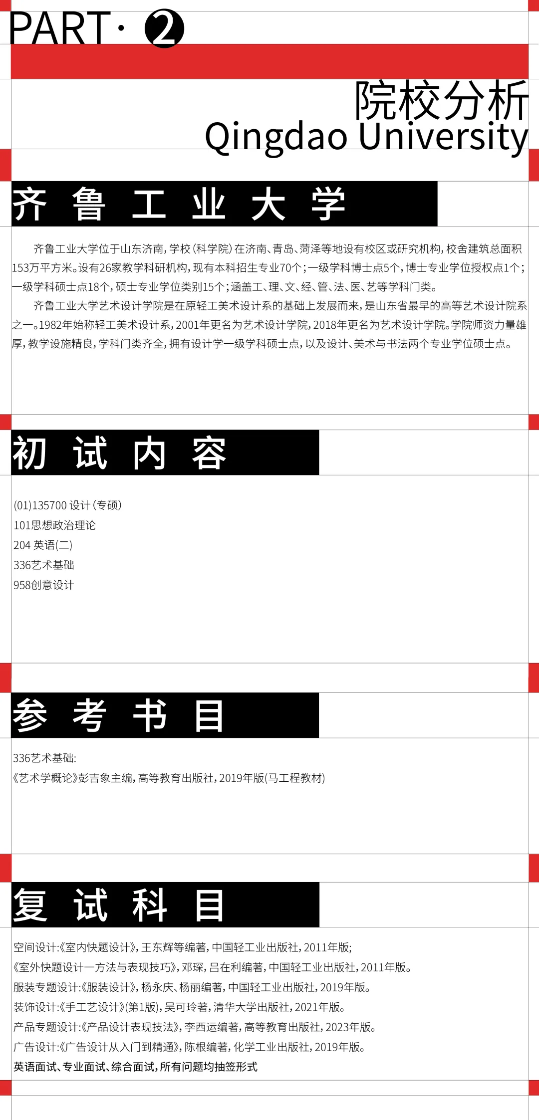 艺方真题分享|2026齐鲁工业大学艺术设计理论真题!! 第3张