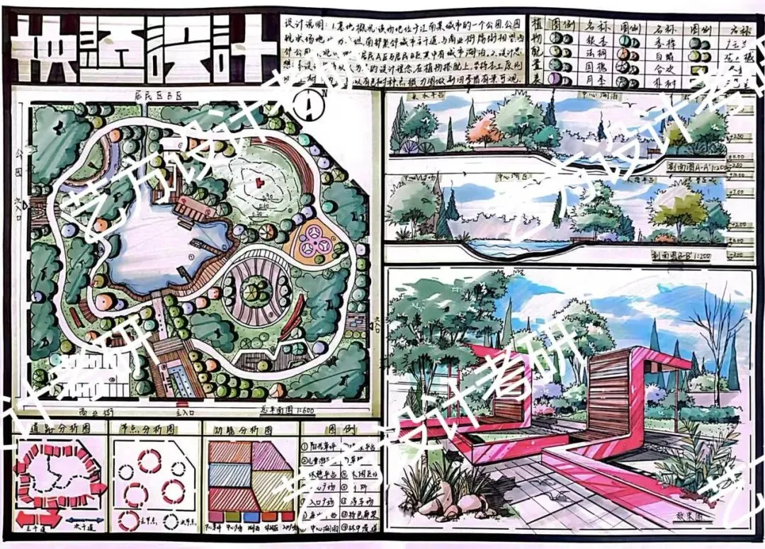 艺方真题分享|2026齐鲁工业大学艺术设计理论真题!! 第35张