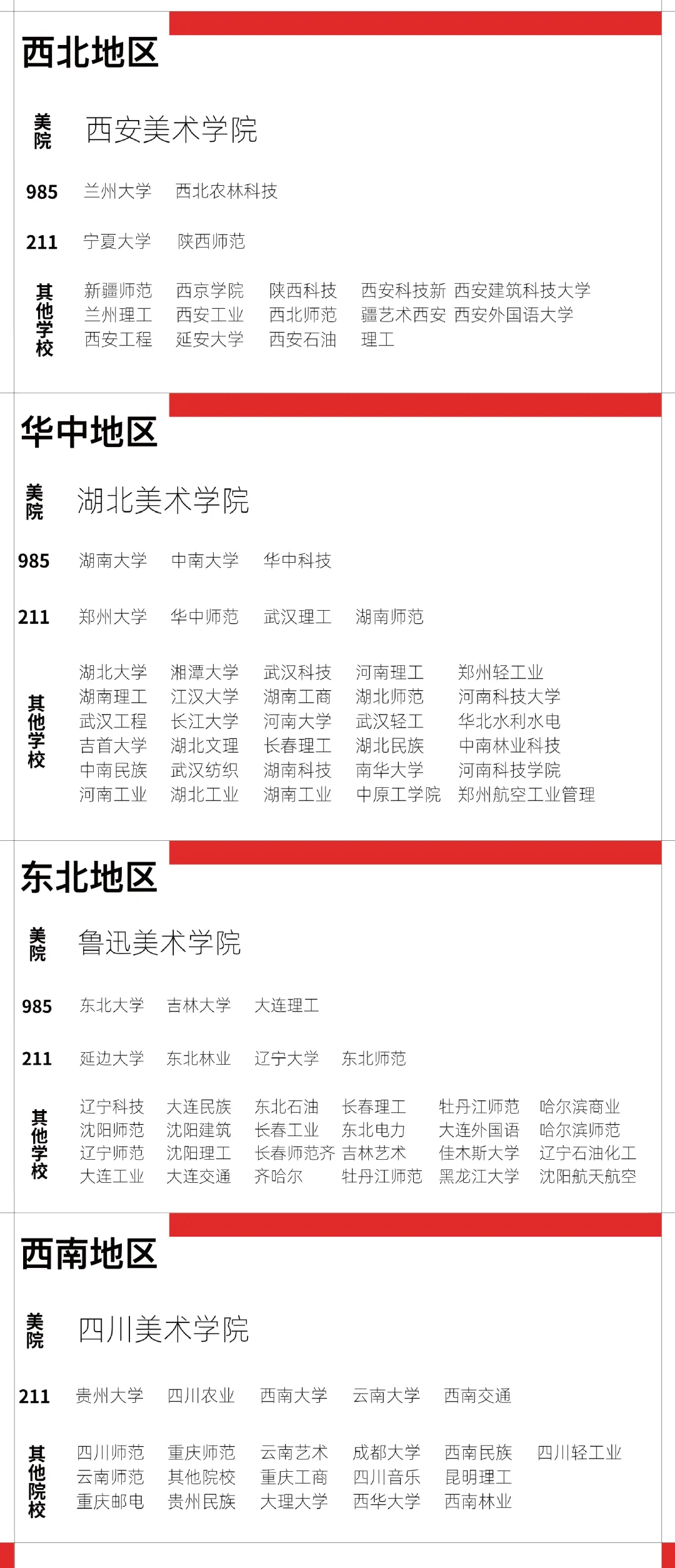 艺方真题分享|2026齐鲁工业大学艺术设计理论真题!! 第61张